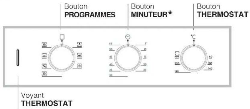 HOTPOINT-ARISTON FD 61.1 (ICE)HA - Branchement du cable d'alimentation au réseau électrique - 2