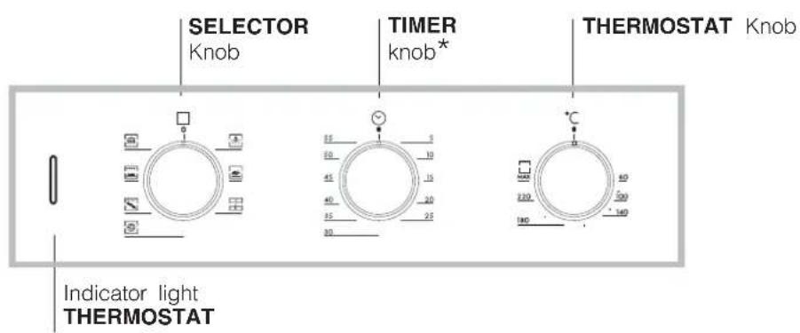 HOTPOINT-ARISTON FD 61.1 (ICE)HA - Connecting the supply cable to the mains - 2
