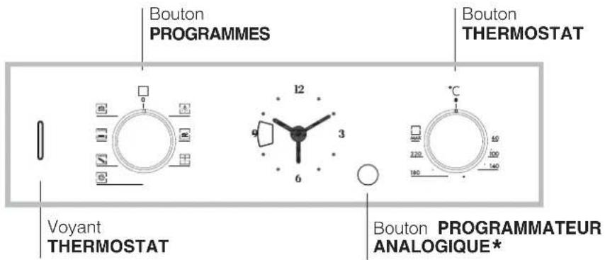 HOTPOINT-ARISTON FD 61.1 (ICE)HA - Branchement du cable d'alimentation au réseau électrique - 4