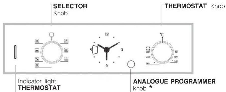 HOTPOINT-ARISTON FD 61.1 (ICE)HA - Connecting the supply cable to the mains - 4
