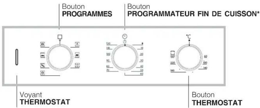 HOTPOINT-ARISTON FD 61.1 (ICE)HA - Branchement du cable d'alimentation au réseau électrique - 3