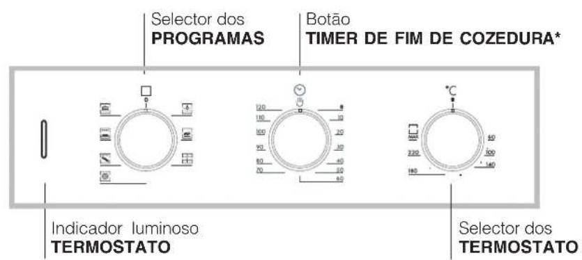 HOTPOINT-ARISTON FD 61.1 (ICE)HA - Ligação do cabo de alimentação à rede - 3