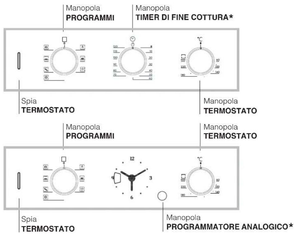 HOTPOINT-ARISTON FD 61.1 (ICE)HA - Allaccimento del cavo di alimentazione alla rete - 3