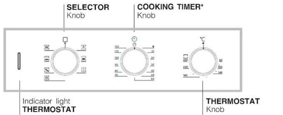 HOTPOINT-ARISTON FD 61.1 (ICE)HA - Connecting the supply cable to the mains - 3