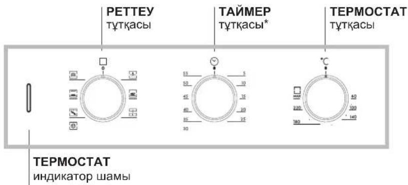 HOTPOINT-ARISTON FD 61.1 (ICE)HA - 3neKtp ka6enih xenire kocy - 2