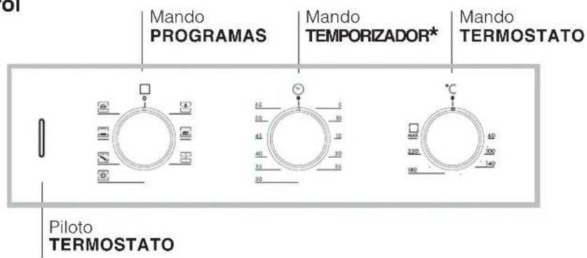 HOTPOINT-ARISTON FD 61.1 (ICE)HA - Conexión del cable de alimentación electrónica a la red - 2