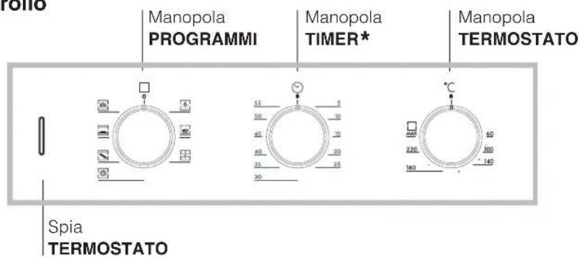 HOTPOINT-ARISTON FD 61.1 (ICE)HA - Allaccimento del cavo di alimentazione alla rete - 2