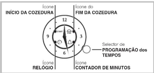 HOTPOINT-ARISTON FK 61 (AN)HA - Alça embutida - 2