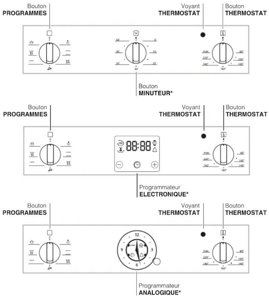 HOTPOINT-ARISTON FK 61 (AN)HA - Branchement du câble d'alimentation au réseau électrique - 3