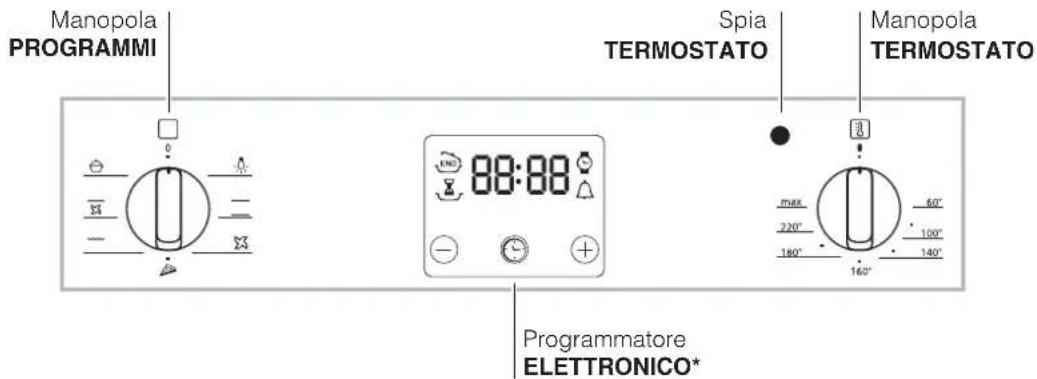 HOTPOINT-ARISTON FK 61 (AN)HA - Descrizione dell'apparecchio - 3