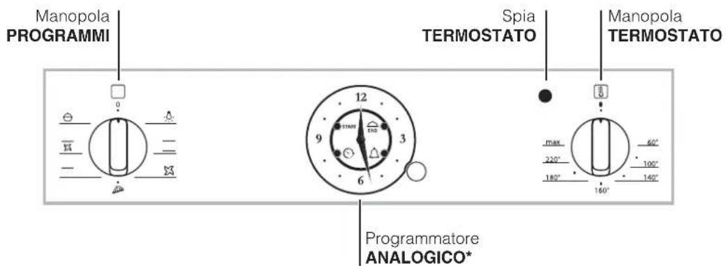HOTPOINT-ARISTON FK 61 (AN)HA - Descrizione dell'apparecchio - 4