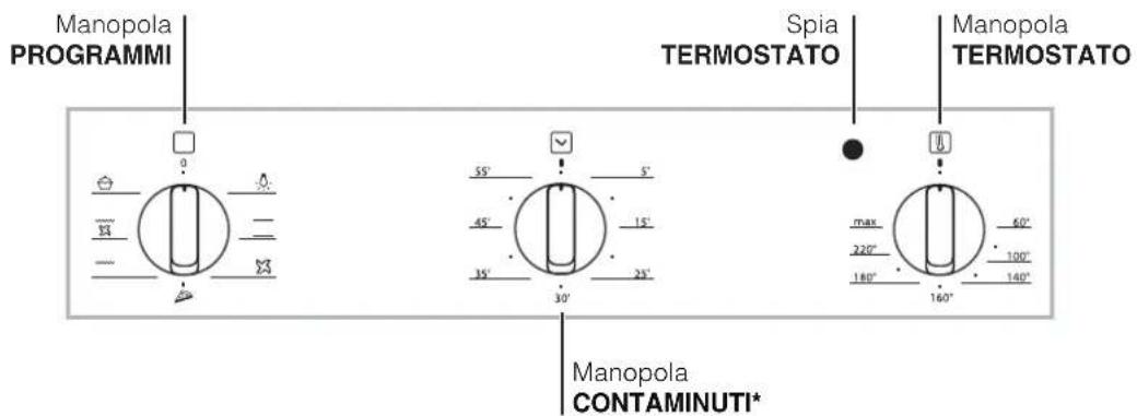 HOTPOINT-ARISTON FK 61 (AN)HA - Descrizione dell'apparecchio - 2