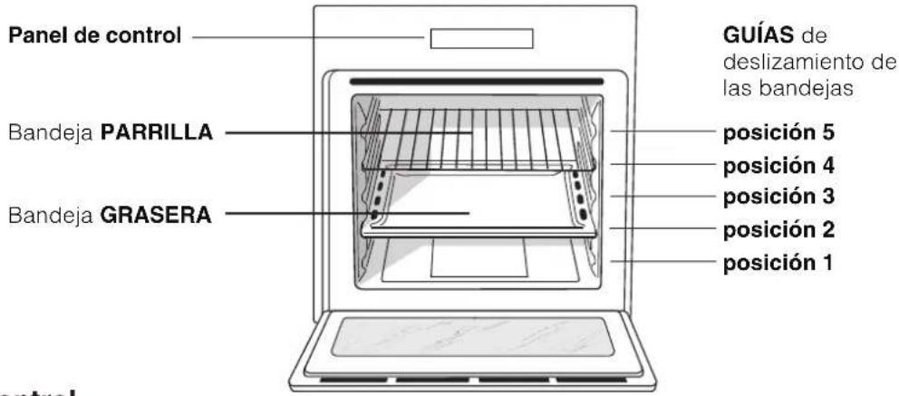 HOTPOINT-ARISTON FK 61 (AN)HA - Conexión del cable de alimentación eléctrica a la red - 1