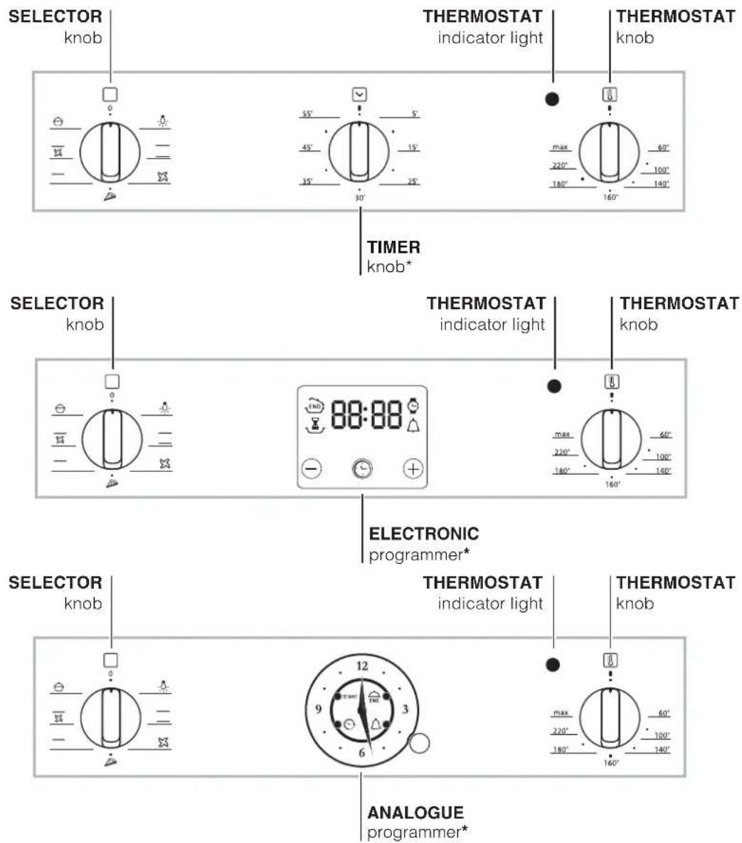 HOTPOINT-ARISTON FK 61 (AN)HA - Description of the appliance - 2