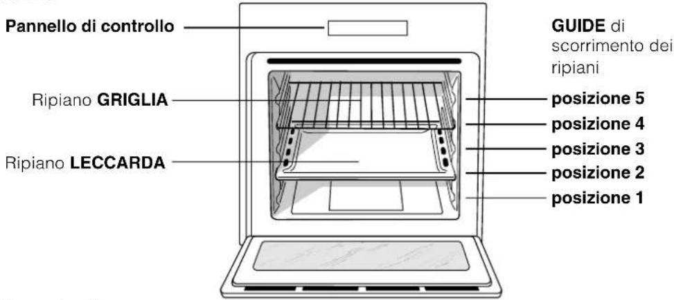 HOTPOINT-ARISTON FK 61 (AN)HA - Descrizione dell'apparecchio - 1