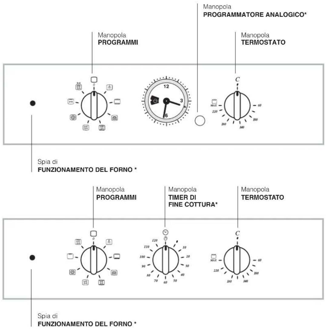 HOTPOINT-ARISTON FT 850.1 (RB) HA - Allacciamento del cavo di alimentazione alla rete - 2