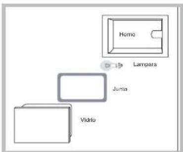 HOTPOINT-ARISTON FZ 103 GP.1 IX HA - Sustituir la bombilla - 1