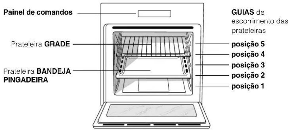 HOTPOINT-ARISTON FZ 103 GP.1 IX HA - ! A Empresa exime-se de qualquer responsabilitadse estas regras nao forem obedecidas. - 1
