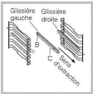 HOTPOINT-ARISTON FZ 103 GP.1 IX HA - Montage du Kit glissières coulissantes - 2