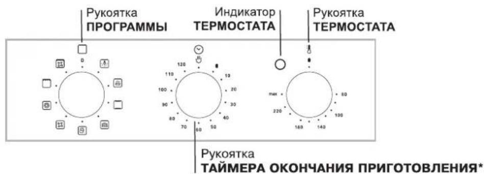 HOTPOINT-ARISTON FQ 83.1 (ICE) HA - KoHcOJIb ynpaBJIeHnIa - 3