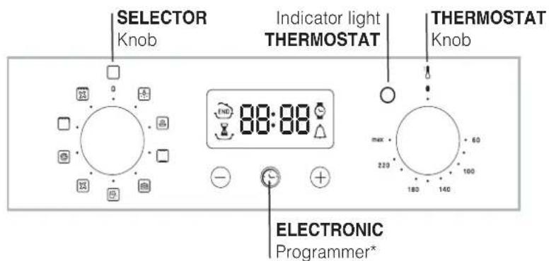 HOTPOINT-ARISTON FQ 83.1 (ICE) HA - Description of the appliance - 3