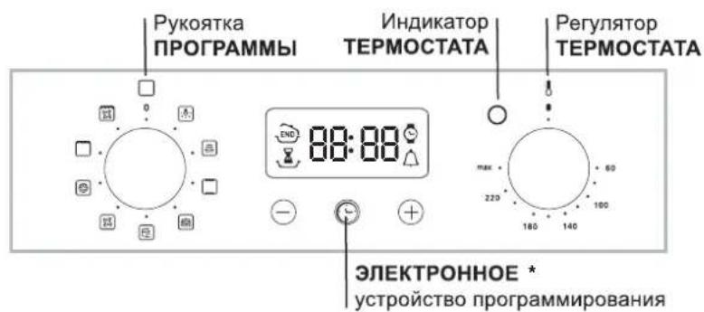 HOTPOINT-ARISTON FQ 83.1 (ICE) HA - KoHcOJIb ynpaBJIeHnIa - 2