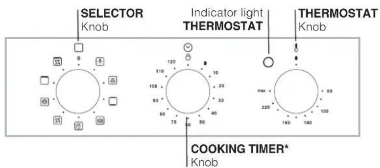 HOTPOINT-ARISTON FQ 83.1 (ICE) HA - Description of the appliance - 4