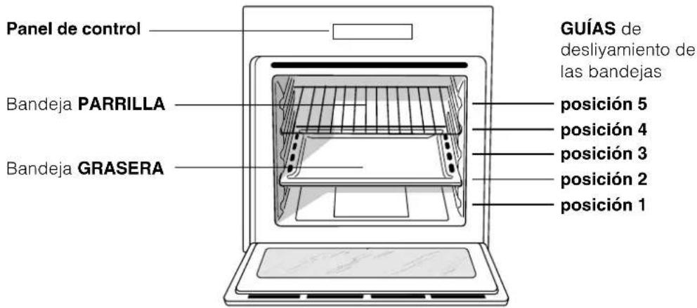 HOTPOINT-ARISTON FQ 83.1 (ICE) HA - Vista de Conjunto - 1