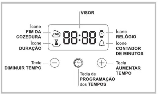HOTPOINT-ARISTON FQ 83.1 (ICE) HA - Utilizar o timer de fim de cozedura* - 1