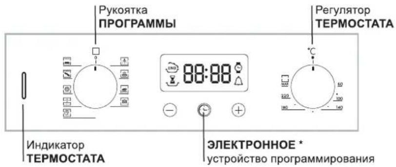 HOTPOINT-ARISTON FQ 83.1 (ICE) HA - KoHcOJIb ynpaBJIeHnIa - 1