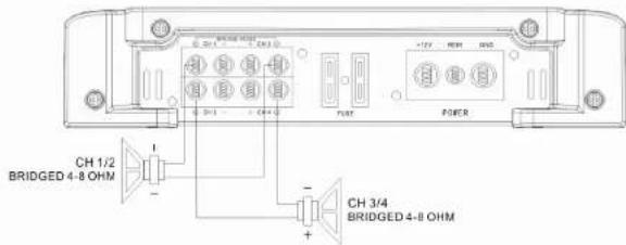 Ground Zero GZTA 2155X - Lautsprecher Anschluss für Trimode Betrieb – Bemerkungen - 19