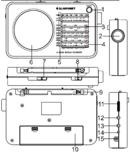 BLAUPUNKT BWR400 - Analoges tragbares Weltempfänger-Radio Benutzerhandbuch - 1