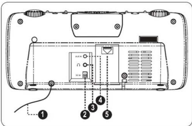 COBY CSMP120 - Indicateur de Reglage d'Alarme Activé2. - 1