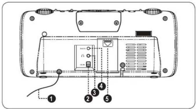 COBY CSMP120 - Alarm Set On indicator2. - 1