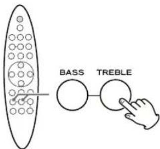 TEAC SR80i - Press the BASS or TREBLE button. - 1
