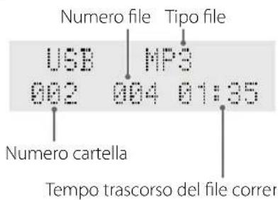 TEAC SR80i - File riproducibili o solo parzialmente riproducibili - 4