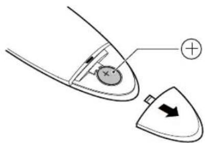 TEAC SR80i - F Terminale antenna AM - 2