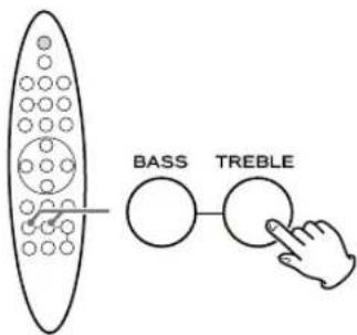 TEAC SR80i - Druk op BASS (laag) of TREBLE (hoog). - 1
