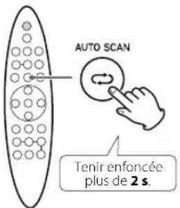 TEAC SR80i - Sauvegarde automatique des préréglages - 1