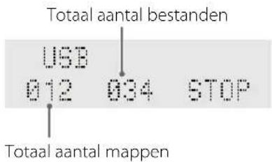 TEAC SR80i - Display nadat afspelen is gestopt - 1