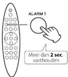 TEAC SR80i - Druk op ALARM 1 en houd deze meer dan 2 seconden vast. - 1