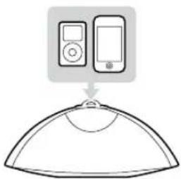 TEAC SR80i - Logiciel ipod/iphone compatible - 2