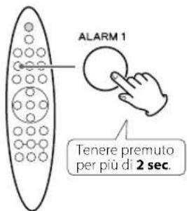 TEAC SR80i - Impostare il timer per la sveglia - 1