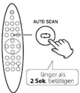 TEAC SR80i - Automatische Senderspeicherung - 1