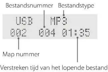 TEAC SR80i - Display tijdens afspelen - 1