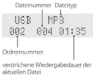 TEAC SR80i - Anzeige während der Wiedergabe - 1