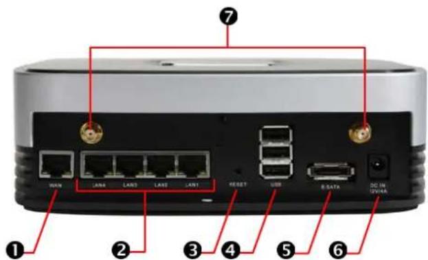 MEMUP QONE 1TB - Vue de derrière - 1