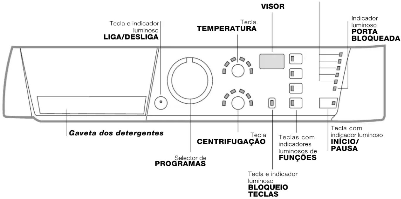 HOTPOINT-ARISTON ARGF 125 (EU).R - Personalizacoes, 55 - 1