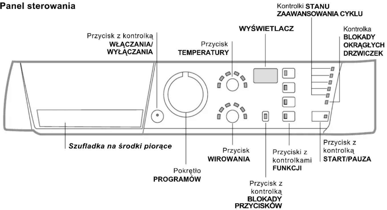 HOTPOINT-ARISTON ARGF 125 (EU).R - Opis pralki i uruchamianie programu - 1