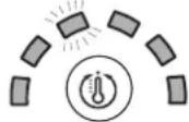 HOTPOINT-ARISTON ARGF 125 (EU).R - Controleampje temperatuur - 1